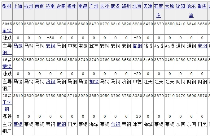 ���ǲ�30�Ճr���