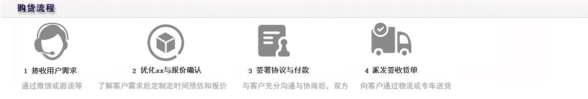 ��������\���ܸ��|(zh��)���ķ���(w��)